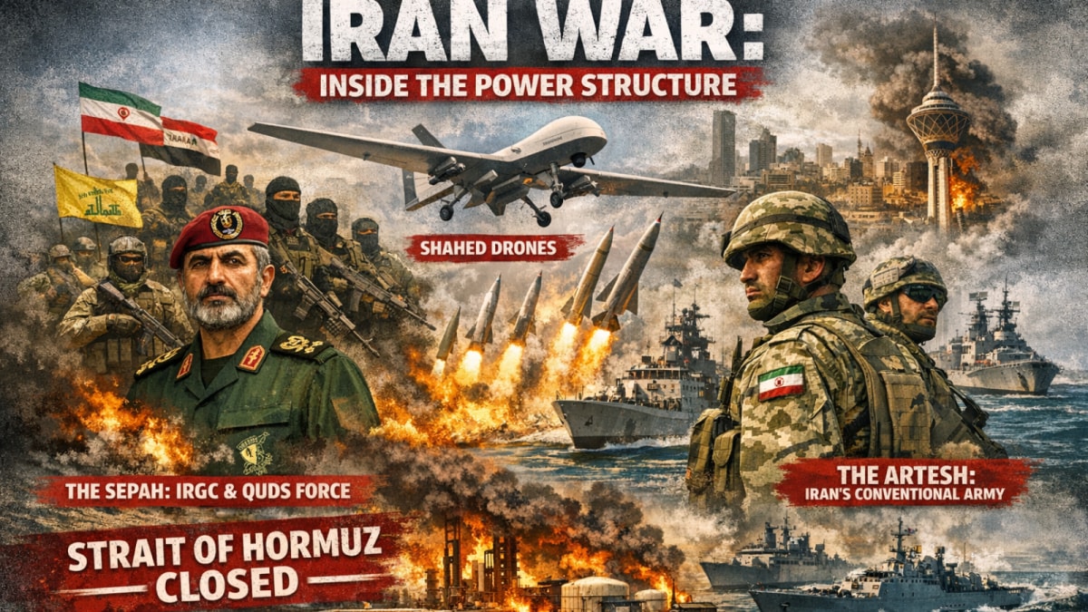 Decoding Iran's Multi-Layered War Machine As Tehran's Conflict With US-Israel Enters Day 6 | Exclusive