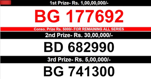  Winning numbers for 1st, 2nd and 3rd prize