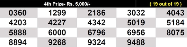  Winning numbers for 4th prize