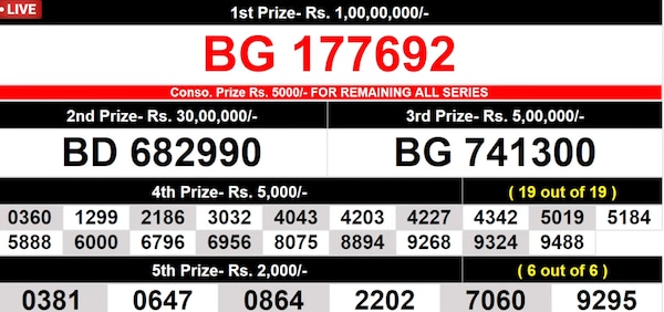  Coming up soon - Winning numbers for 8th prize