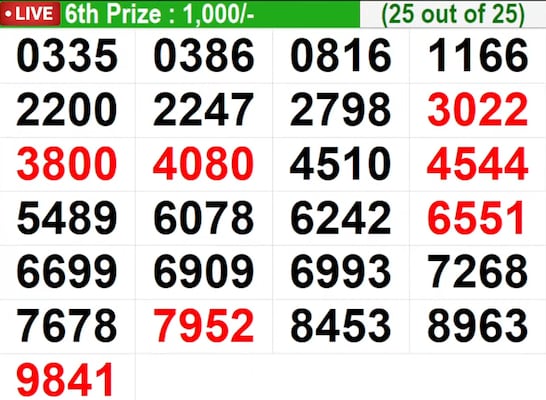  Coming up soon - Winning numbers for 8th prize