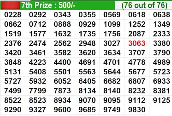  Coming up soon - Winning numbers for 8th prize