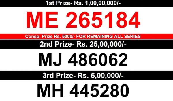  Winning numbers for 1st, 2nd and 3rd prize
