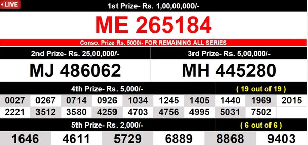  Coming up soon - Winning numbers for 9th prize
