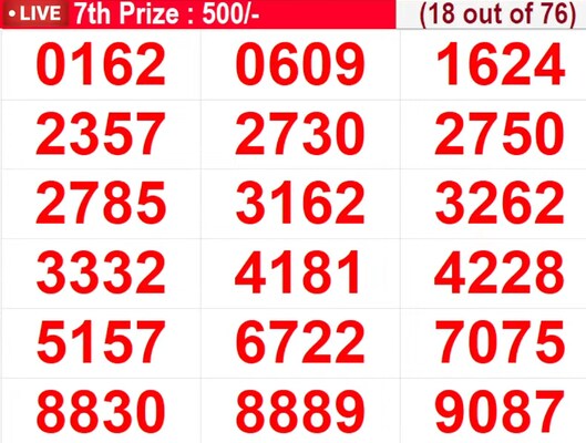  In progress - Winning numbers for 7th prize (18 out of 76)