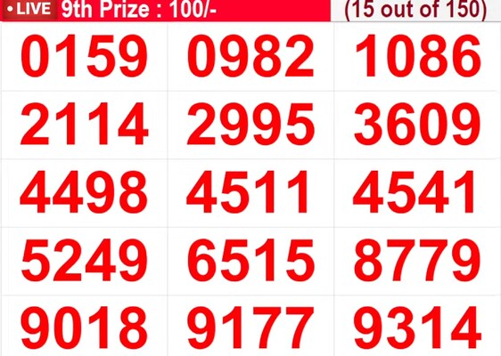  In progress - Winning numbers for 9th prize (15 out of 150)