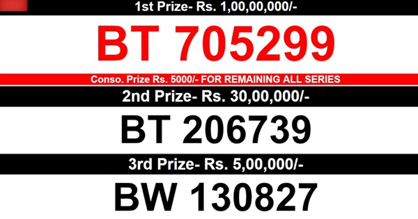  Winning Numbers for 1st, 2nd and 3rd prize