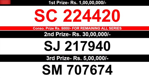  Winning numbers for 1st, 2nd and 3rd prize