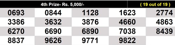  Winning numbers for 4th prize