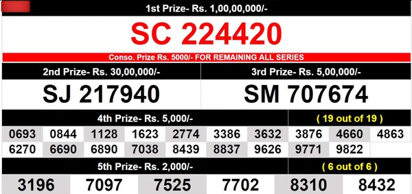  Coming up soon - Winning numbers for 9th prize