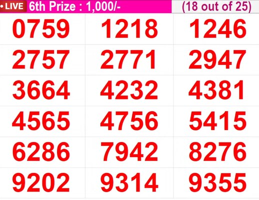  In progress - Winning numbers for 6th prize (18 out of 25)