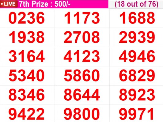  In progress - Winning numbers for 7th prize (18 out of 76)