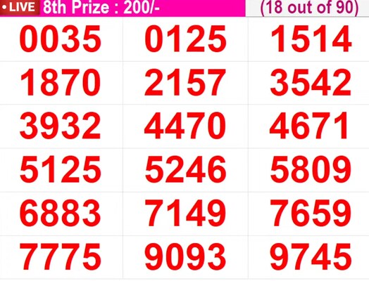  In progress - Winning numbers for 8th prize (18 out of 90)