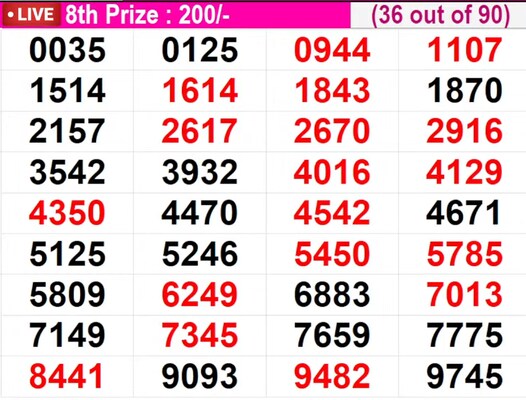  In progress - Winning numbers for 8th prize (36 out of 90)