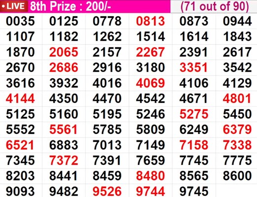  In progress - Winning numbers for 8th prize (71 out of 90)