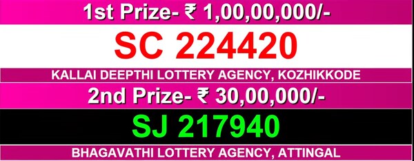  Sthree Sakthi SS-510 Winning Numbers