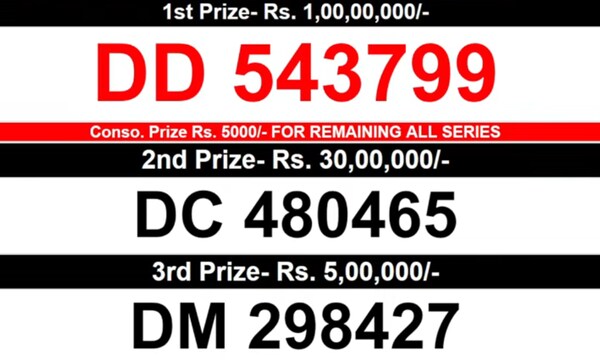  Winning numbers for 1st, 2nd and 3rd prize