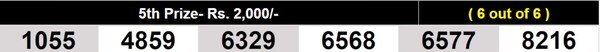  Winning numbers for 5th prize