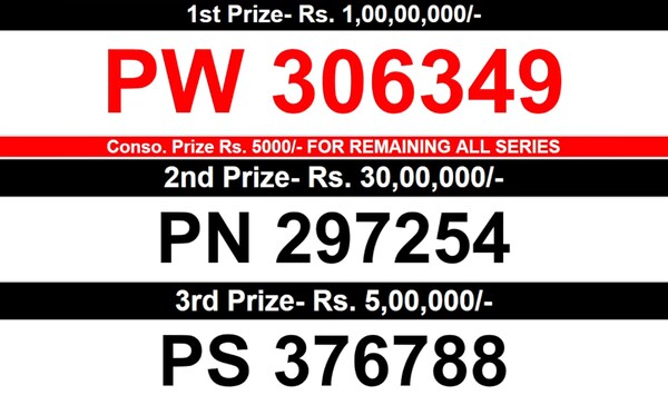  Winning numbers for 1st, 2nd and 3rd prize