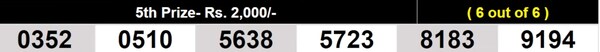 Winning numbers for 5th prize