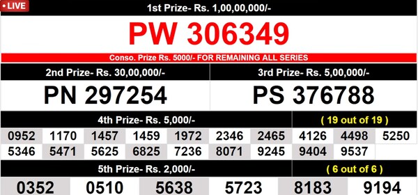  Coming up soon - Winning numbers for 9th prize