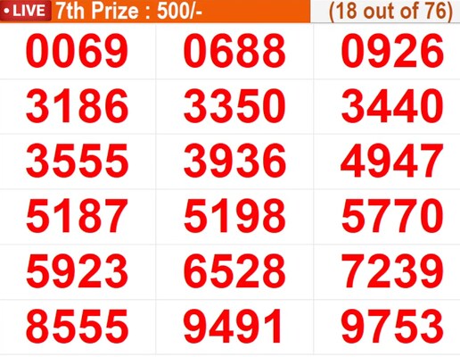  In progress - Winning numbers for 7th prize (18 out of 76)