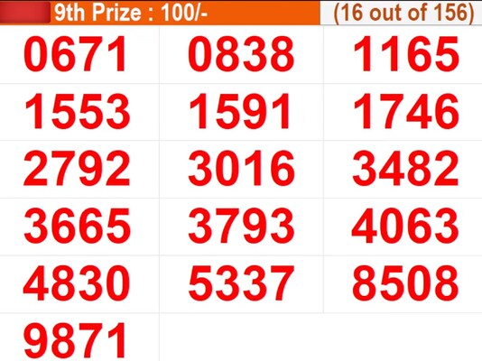  In progress - Winning numbers for 9th prize (16 out of 156)
