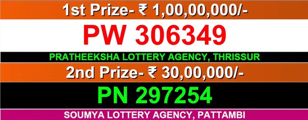  Karunya Plus KN-614 Winning Numbers