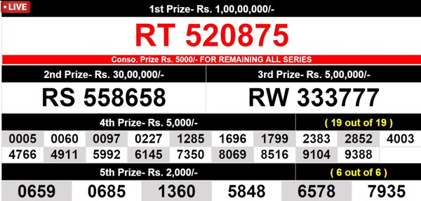  Coming up next – Winning numbers for 9th prize