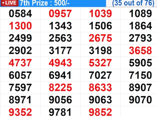  In Progress – Winning numbers for 7th prize (35 out of 76)
