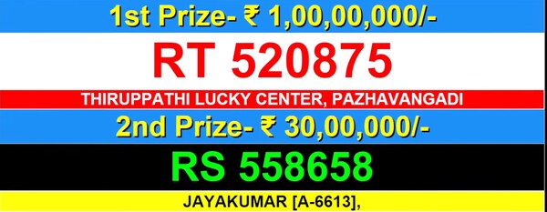  Suvarna Keralam SK-44 Winning Numbers