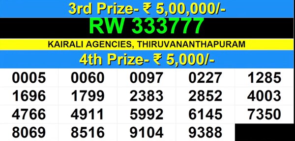  Suvarna Keralam SK-44 Winning Numbers