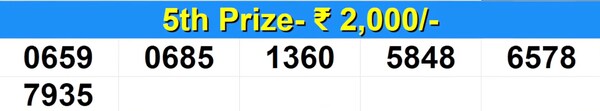  Suvarna Keralam SK-44 Winning Numbers