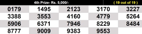 Winning numbers for 4th prize