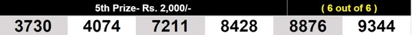  Winning numbers for 5th prize