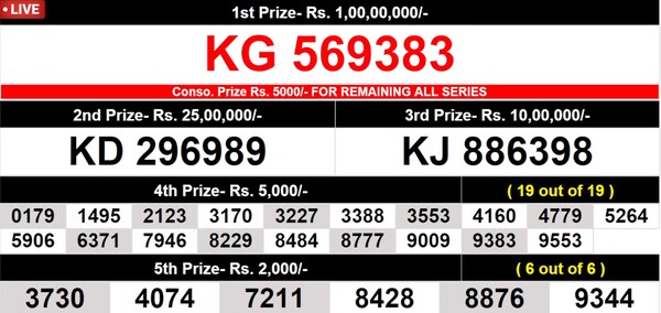  Coming up soon – Winning numbers for 9th prize