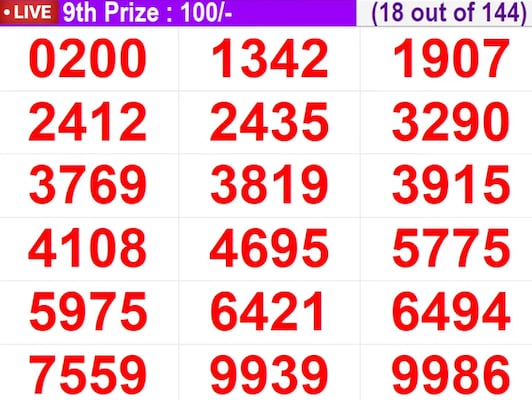  In progress – Winning numbers for 9th prize (18 out of 144)