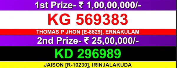  Karunya KR-746 Winning Numbers