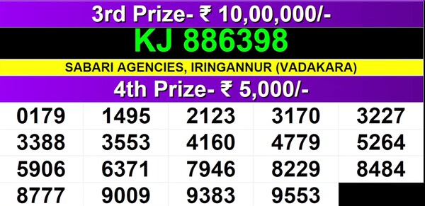  Karunya KR-746 Winning Numbers
