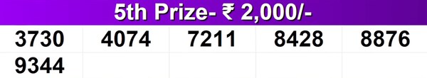  Karunya KR-746 Winning Numbers