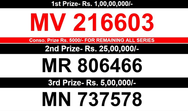  Winning numbers for 1st, 2nd and 3rd prize