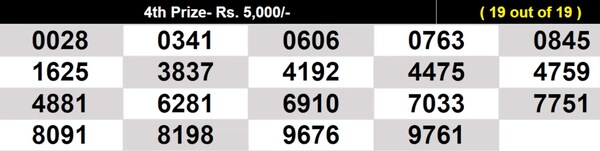  Winning numbers for 4th prize