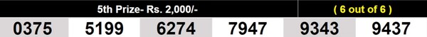  Winning numbers for 5th prize