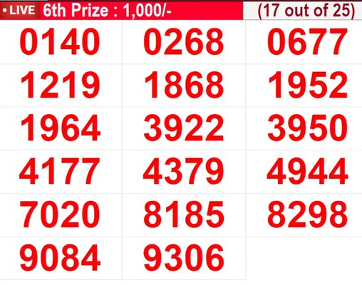  In progress - Winning numbers for 6th prize (17 out of 25)