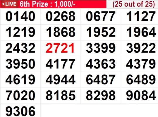  Samrudhi SM-46 Winning Numbers