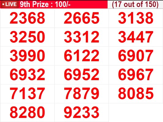  In progress - Winning numbers for 9th prize (17 out of 150)