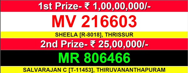  Samrudhi SM-46 Winning Numbers