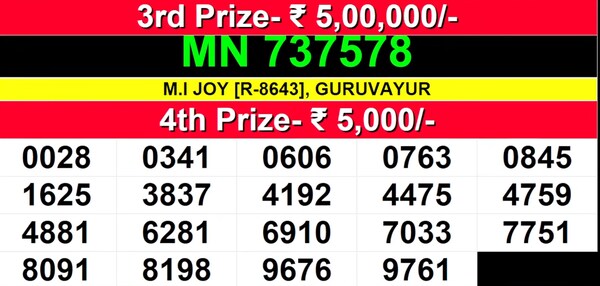  Samrudhi SM-46 Winning Numbers