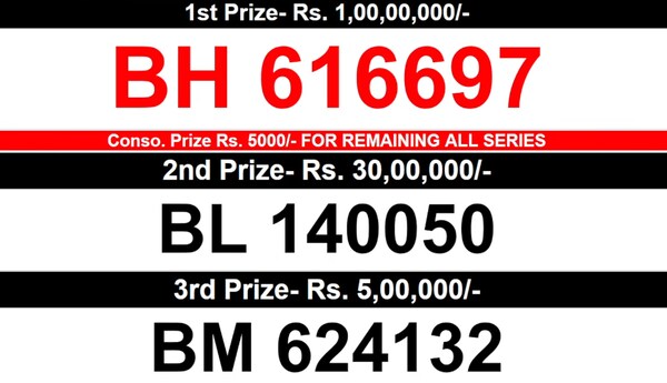  Winning numbers for 1st, 2nd and 3rd Prize