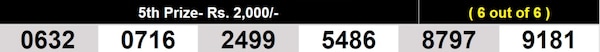  Winning numbers for 5th Prize